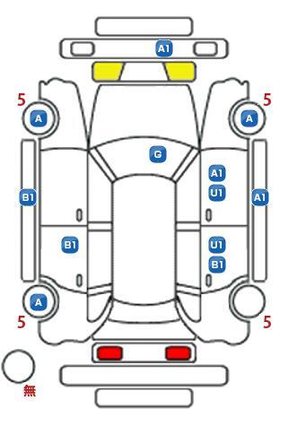 車両状態