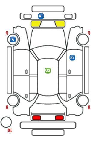 車両状態