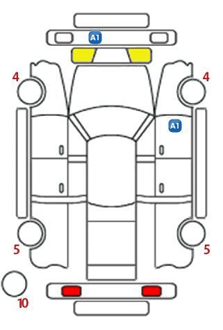車両状態