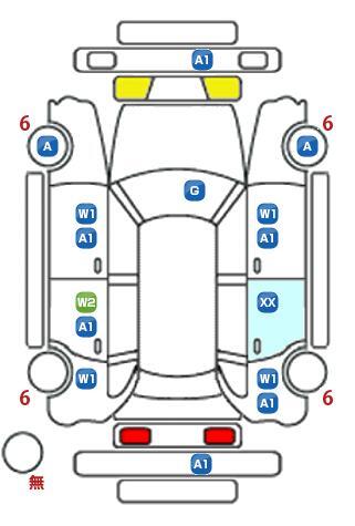 車両状態