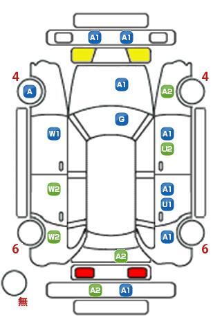 車両状態