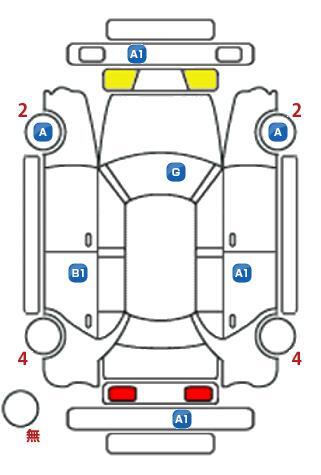 車両状態