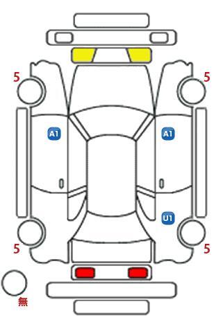 車両状態