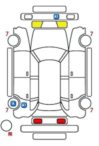 車両状態