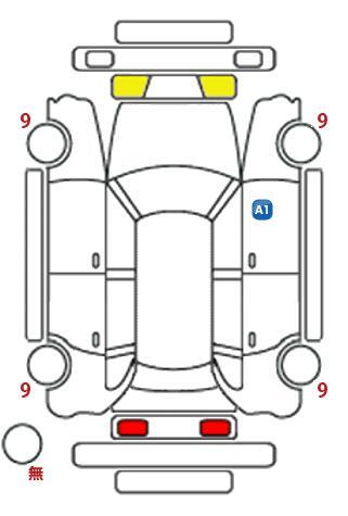 車両状態