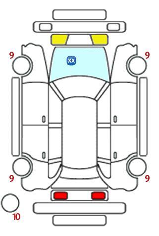 車両状態