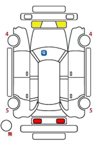 車両状態
