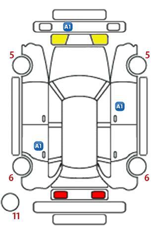 車両状態