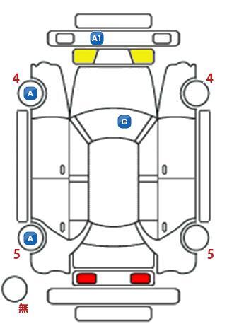 車両状態