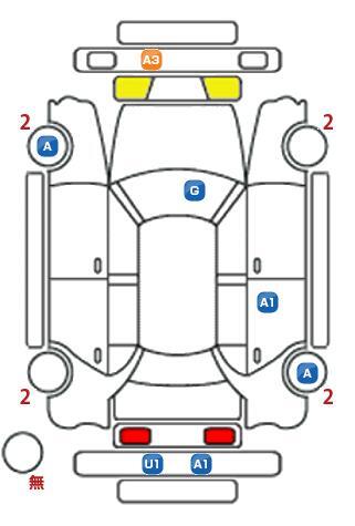 車両状態
