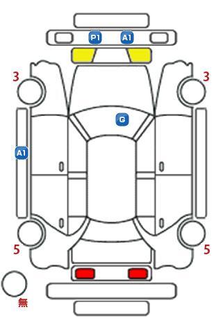 車両状態
