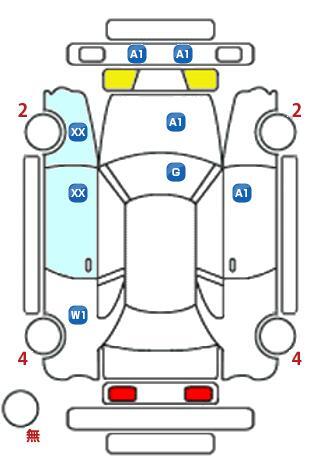 車両状態