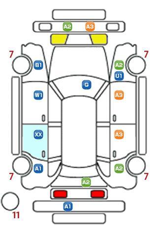 車両状態