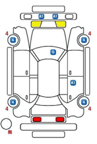 車両状態