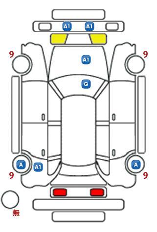 車両状態