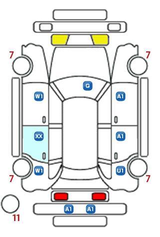 車両状態