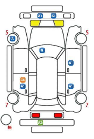 車両状態