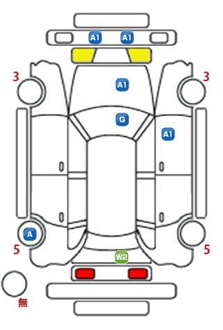車両状態