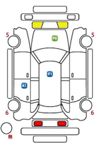 車両状態
