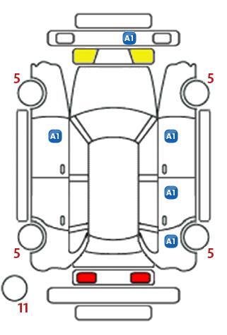 車両状態