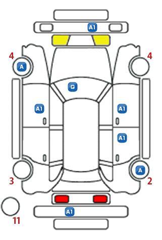 車両状態