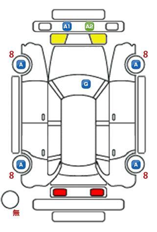 車両状態
