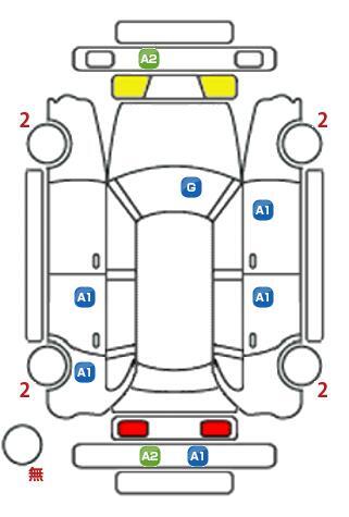 車両状態
