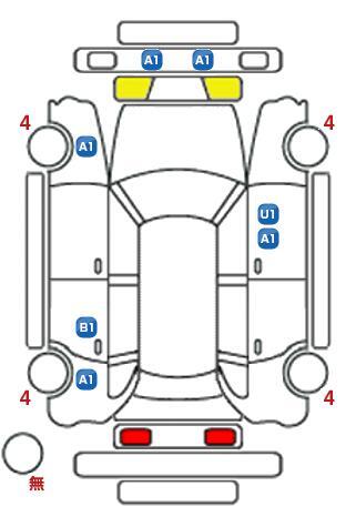 車両状態