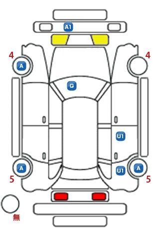 車両状態