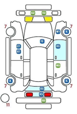 車両状態