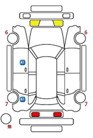 車両状態