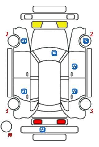 車両状態