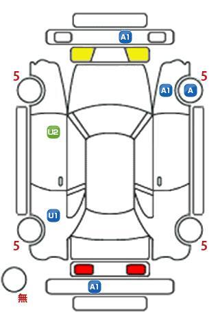 車両状態