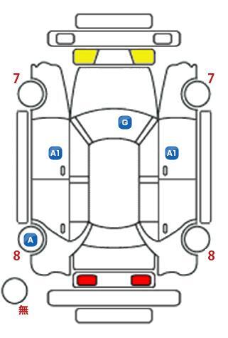 車両状態