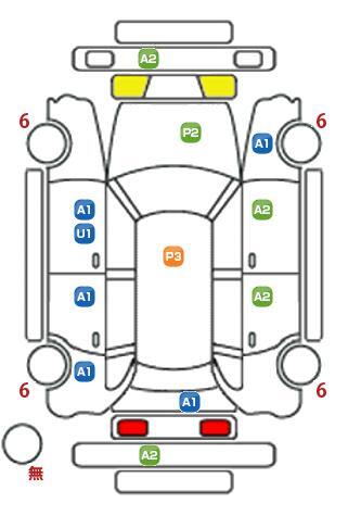 車両状態