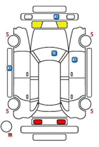 車両状態