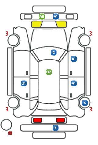 車両状態