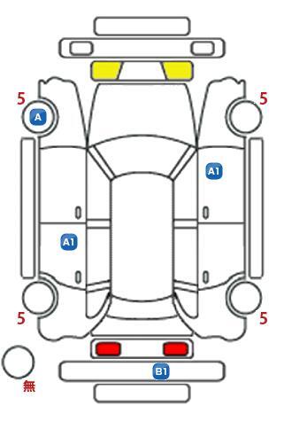 車両状態