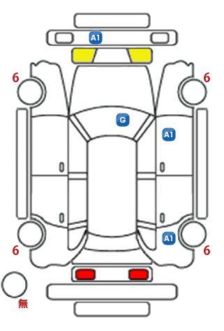 車両状態