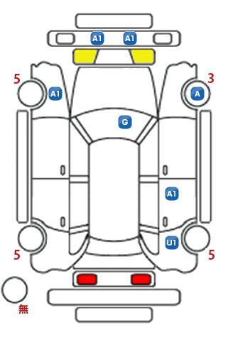 車両状態
