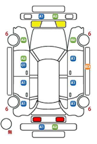 車両状態