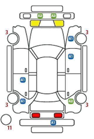 車両状態