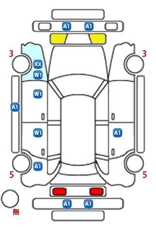 車両状態
