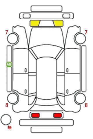 車両状態