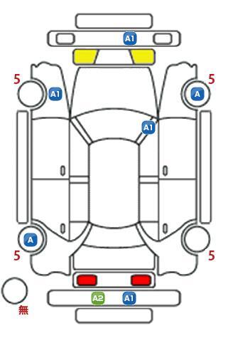 車両状態
