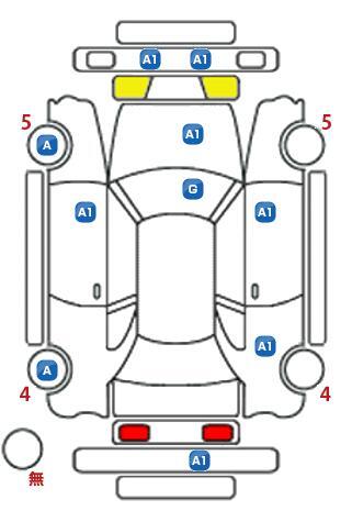 車両状態