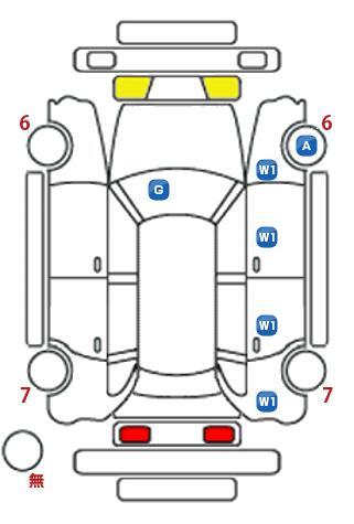 車両状態