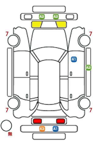 車両状態