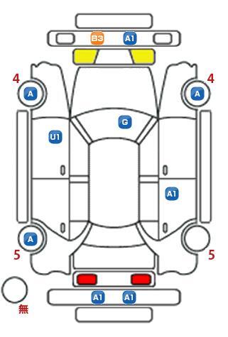 車両状態