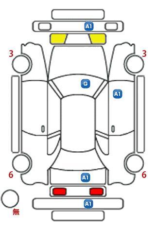 車両状態